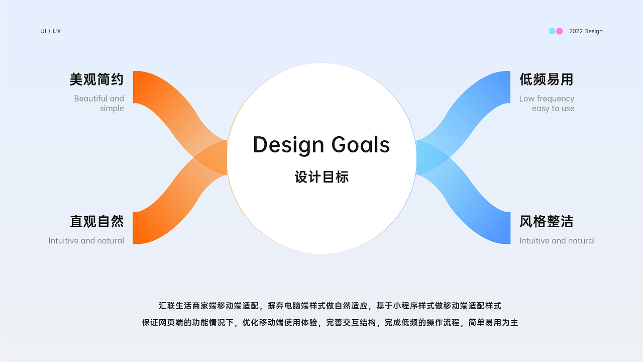 作品集（图ZMzIyMjg2Nzk2） - APP界面 - 站酷设计师渊222原创素材 - 站酷ZCOOL