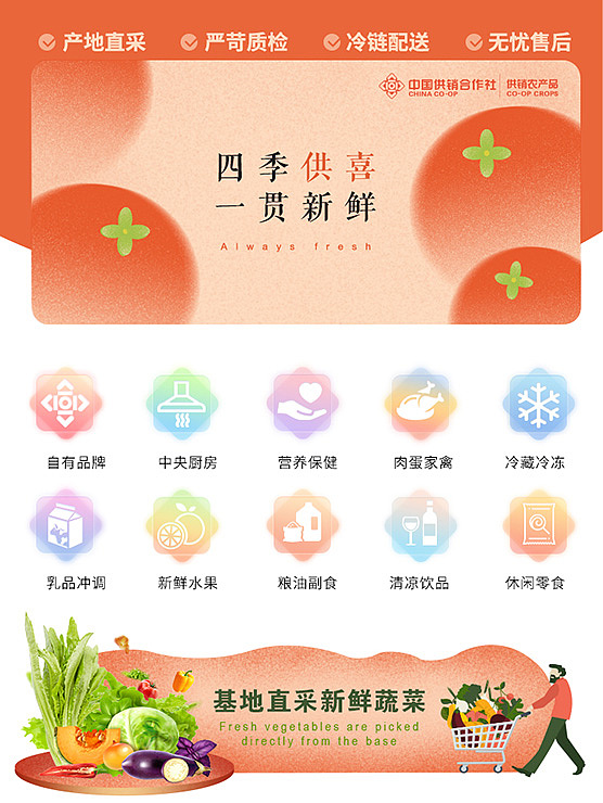 供喜app（图ZMzE5NjEzMDky） - 移动端网页 - 站酷设计师淼_得瑟原创素材 - 站酷ZCOOL