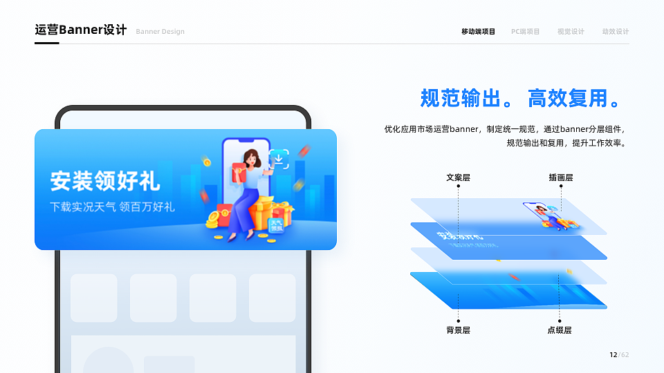 近两年作品总结（图ZMzAzOTI5MDky） - 动效设计 - 站酷设计师小鱼鱼语原创素材 - 站酷ZCOOL