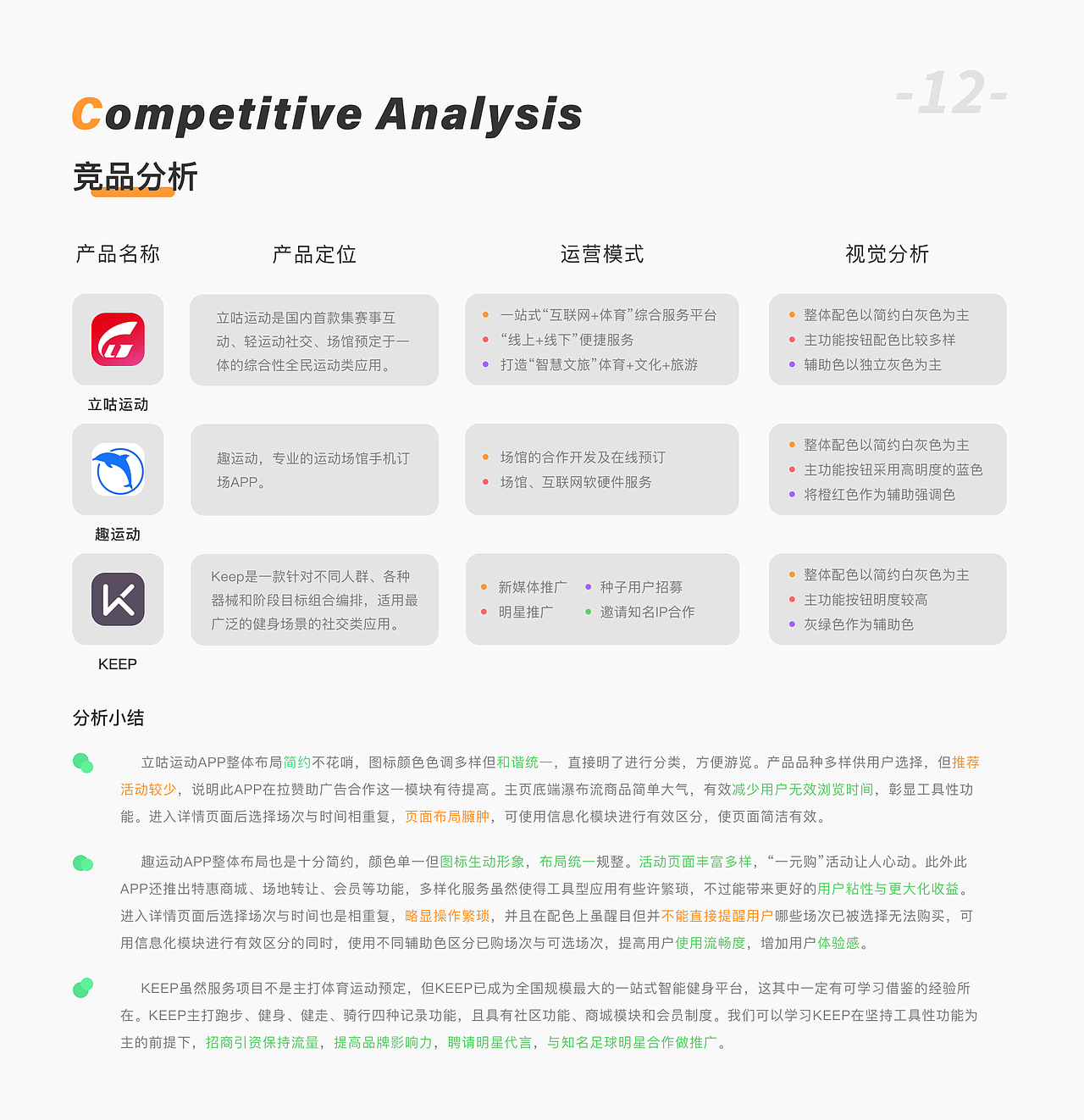 武汉足球公园 APP设计