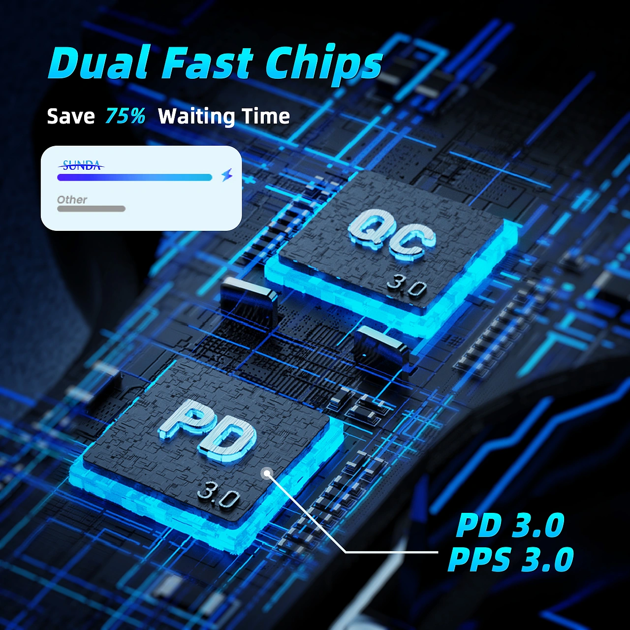 亚马逊套图 车载充电器