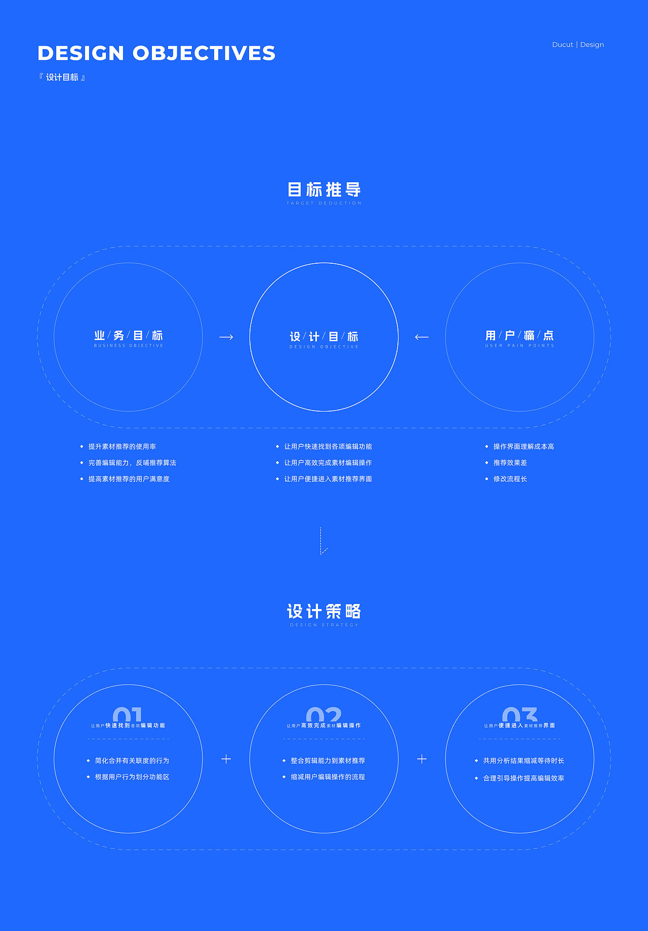 泰酷辣UI作品集训练营合集