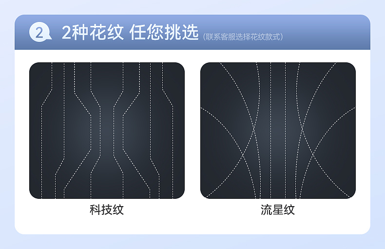 电商详情页 | 理想专用汽车脚垫 | 汽车脚垫精修合成