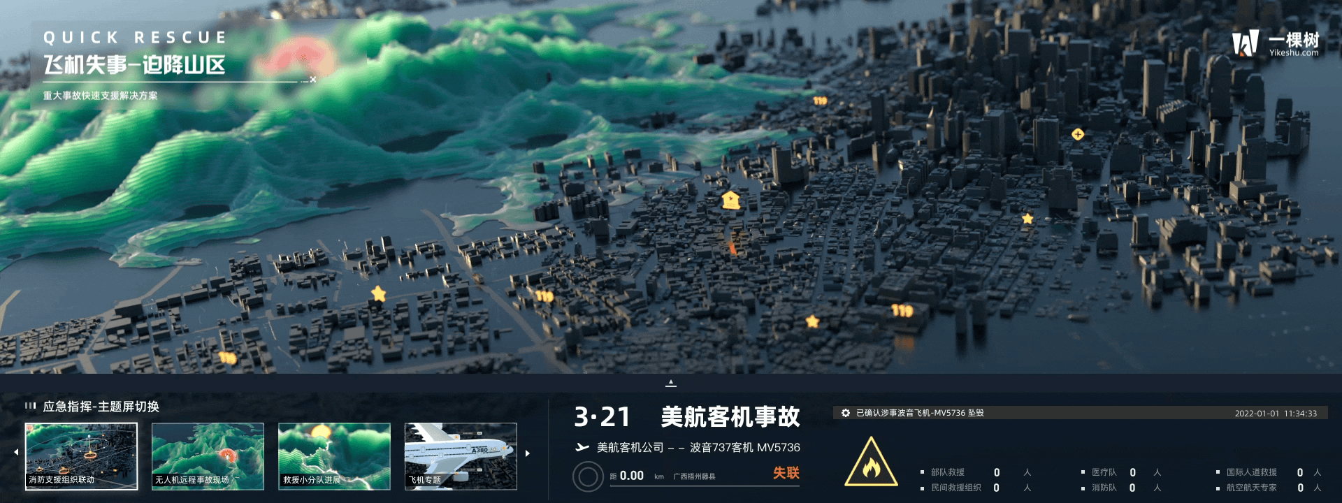 「 D 」构建重大事故应急预警-空难救援可视化设计实践（图ZMzI1MjU1MDQ4） - 交互/UE - 站酷设计师一棵树HKP原创素材 - 站酷ZCOOL