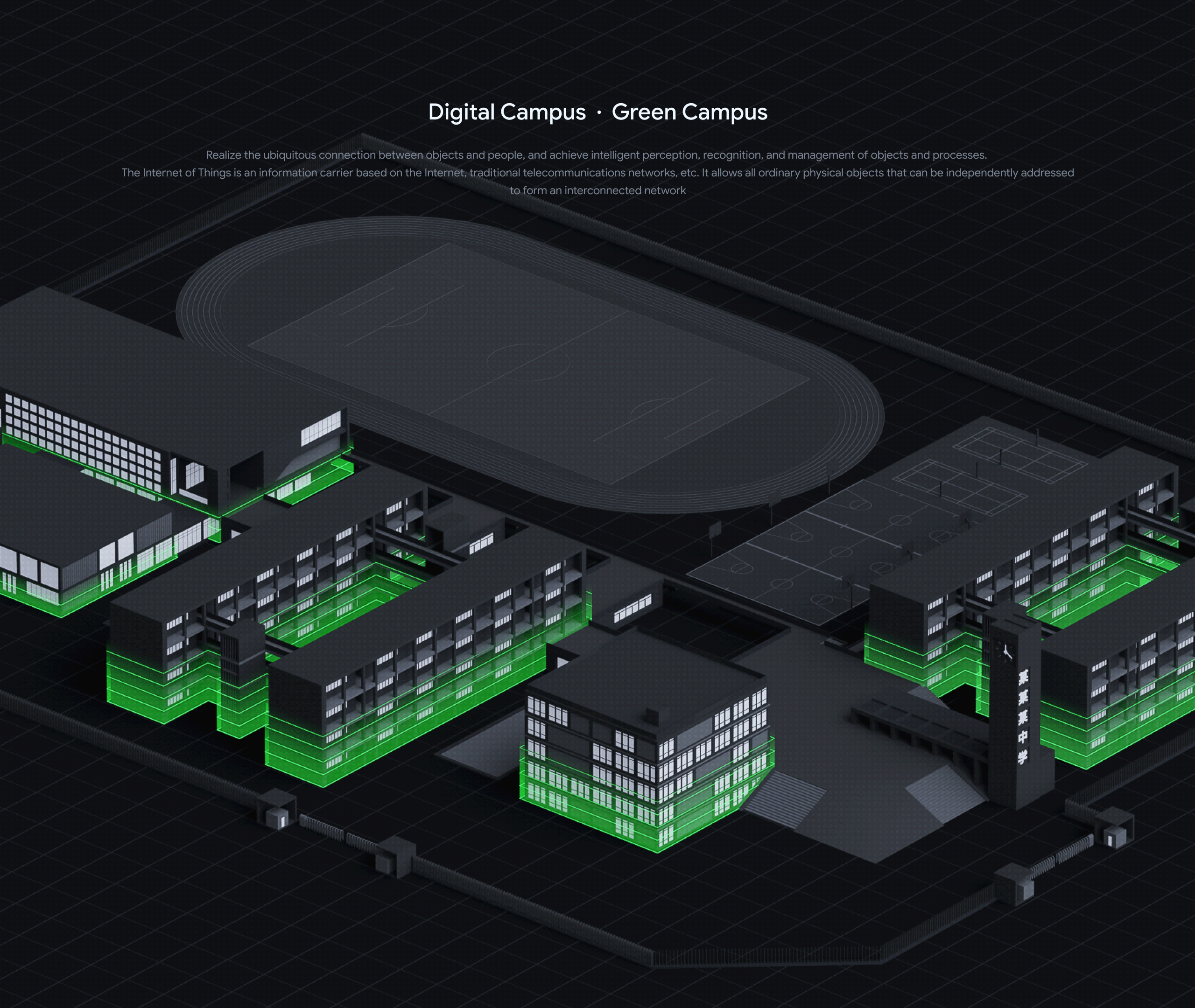 【数字教育】可视化大屏与动态模组