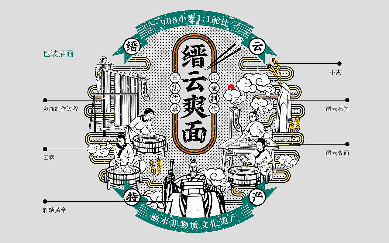 挂面包装设计（图ZMzIxMDE2NjYw） - 包装 - 站酷设计师随风草原创素材 - 站酷ZCOOL
