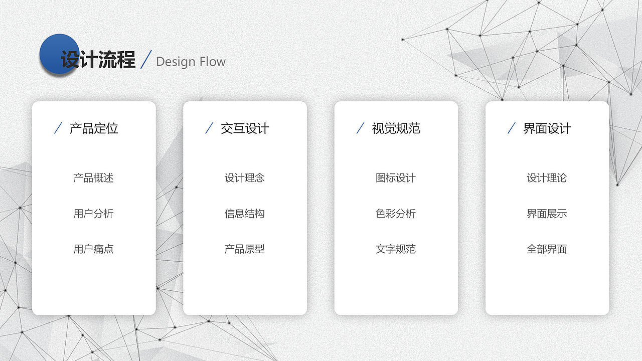 和包金融APP项目设计（图ZMjk5MTYzNDQw） - APP界面 - 站酷设计师黎明白诺原创素材 - 站酷ZCOOL