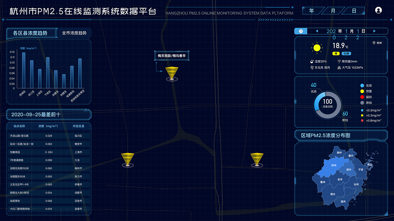 杭州pm2.5在线监测系统数据平台（图ZMzQ0MDIxODQ4） - 其他UI - 站酷设计师叶赫那拉氏原创素材 - 站酷ZCOOL