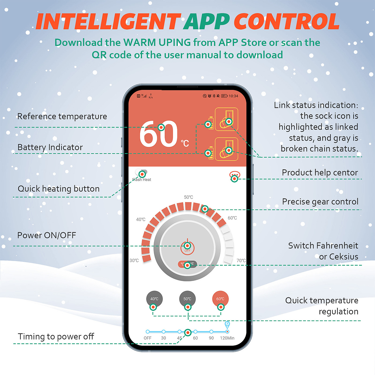 发热袜子 亚马逊主图 A+
