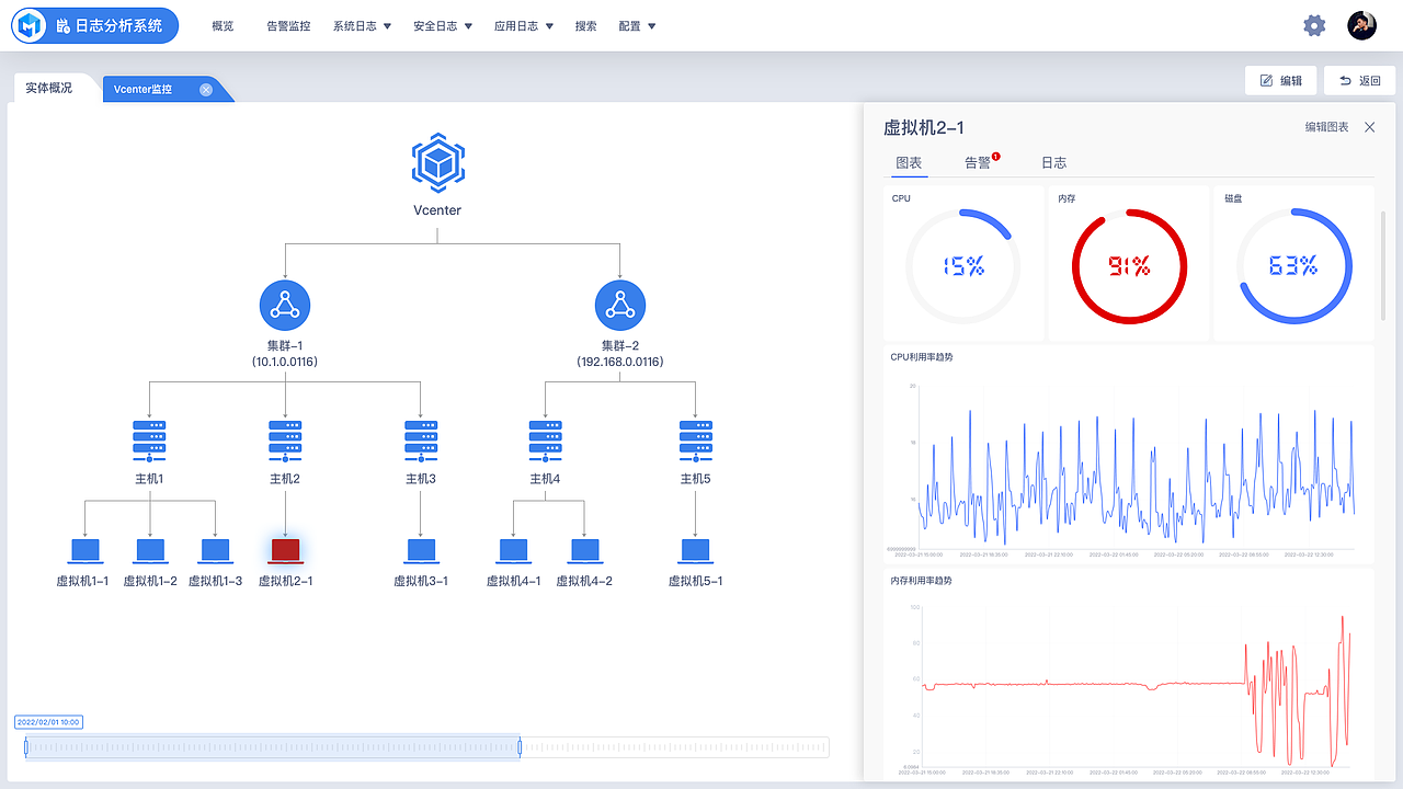 2022秒云日志（图ZMzM0NDU4NjU2） - 软件界面 - 站酷设计师viclorr原创素材 - 站酷ZCOOL