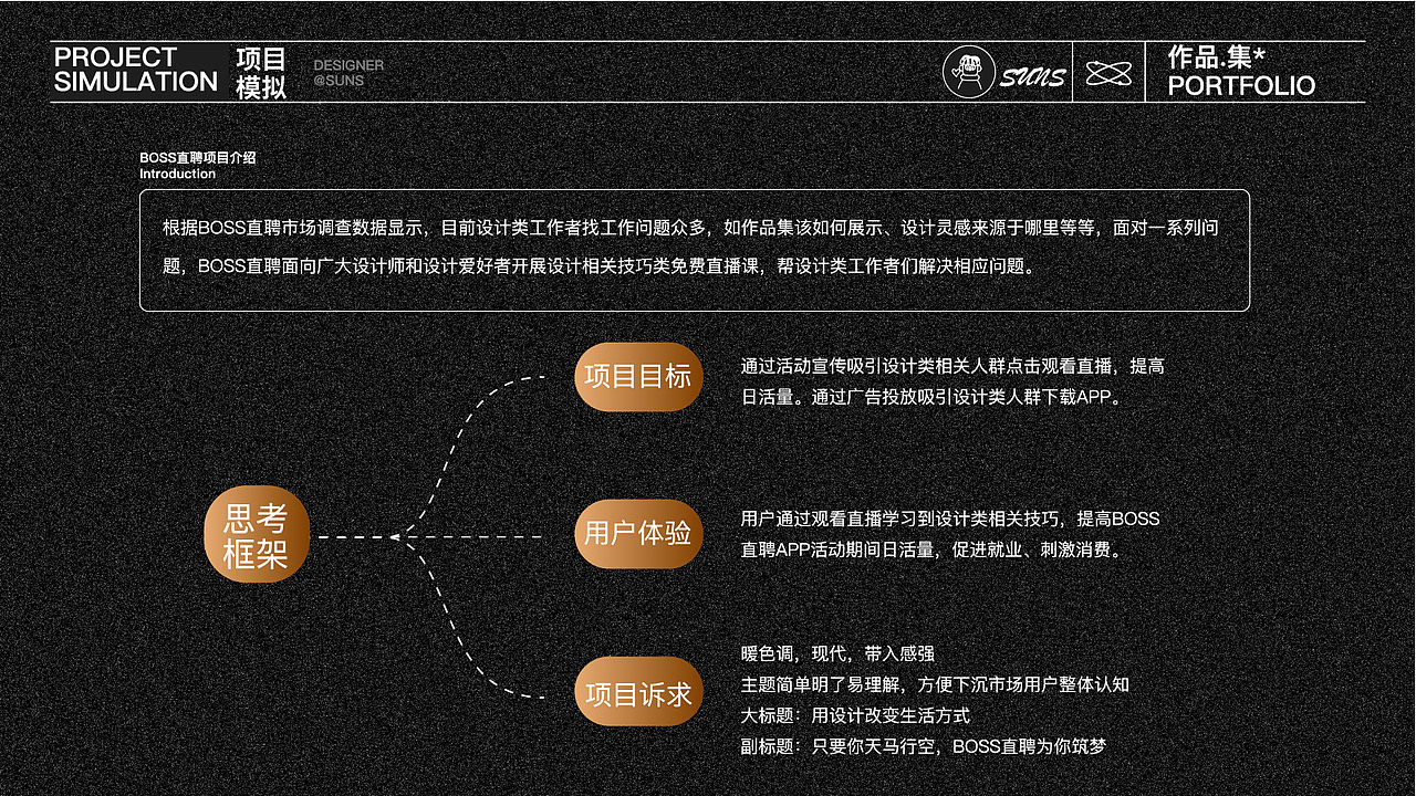 2022个人视觉作品集