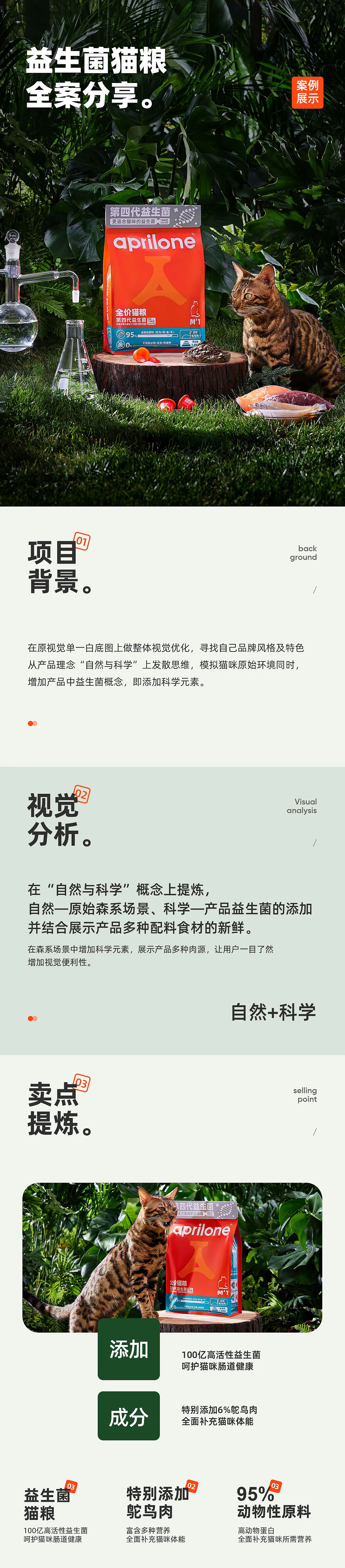 2023宠物详情合集（图ZMzYyNjk3OTY4） - 电商 - 站酷设计师依佳人原创素材 - 站酷ZCOOL