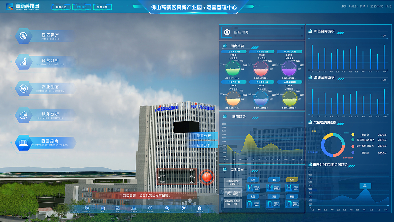 佛山大屏幕可视化智慧园区项目