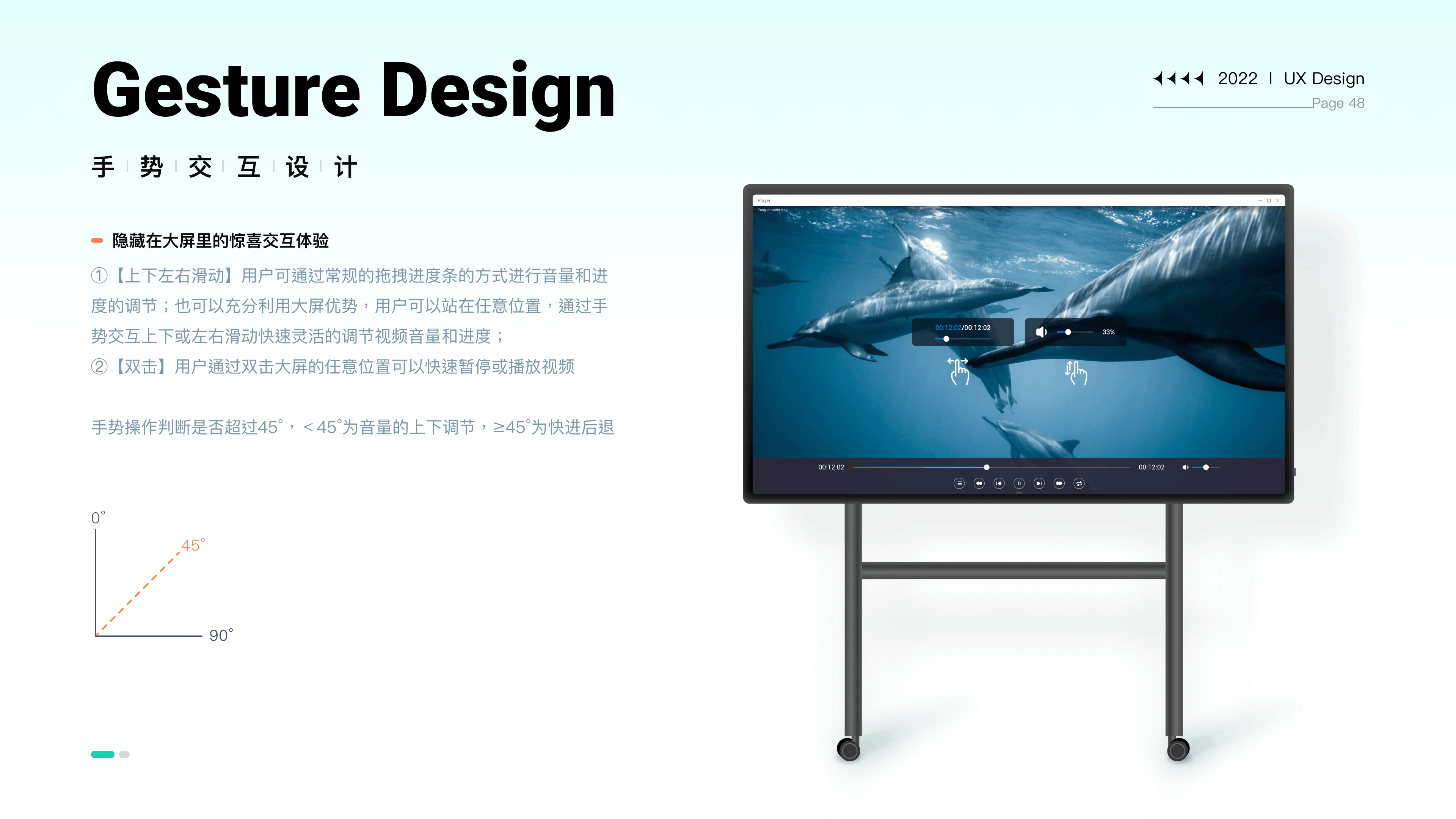 2022UI作品集「寻找心动的Offer~」（图ZMzMyODExNDI4） - APP界面 - 站酷设计师三三嘚九原创素材 - 站酷ZCOOL