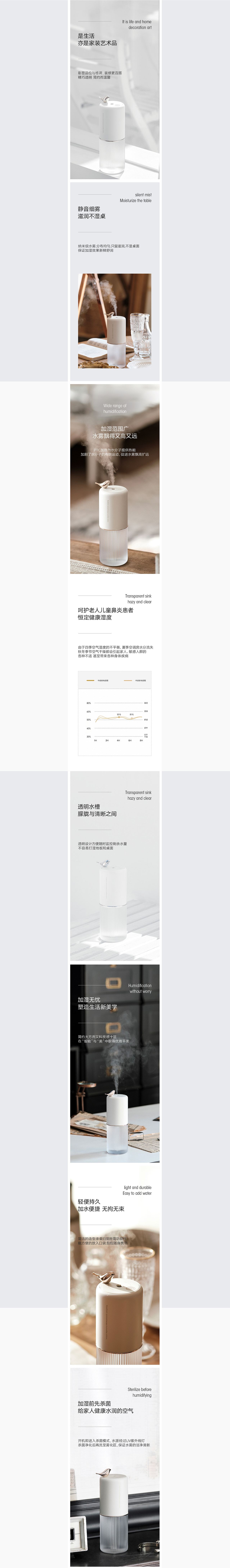 详情页x3（图ZMjk2MjU0ODQ0） - 电商 - 站酷设计师GUGU喔原创素材 - 站酷ZCOOL