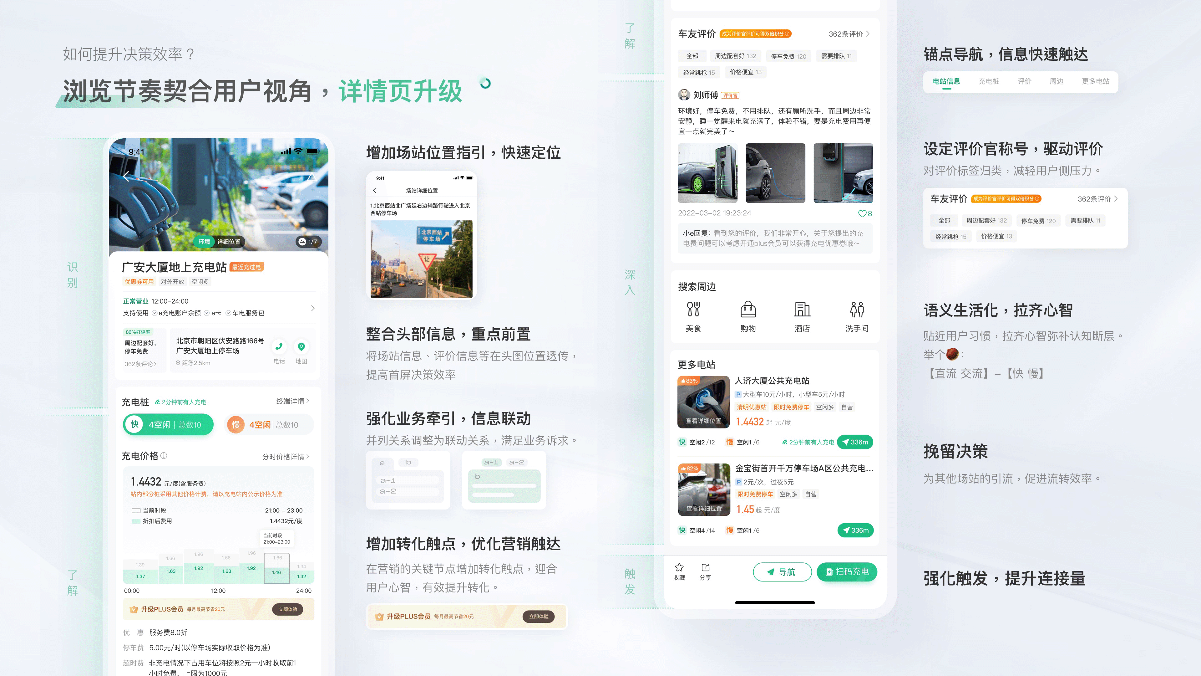 作品集做的很好｜下次不要再做了（图ZMzMwNzExMjE2） - APP界面 - 站酷设计师天天酱Titi原创素材 - 站酷ZCOOL
