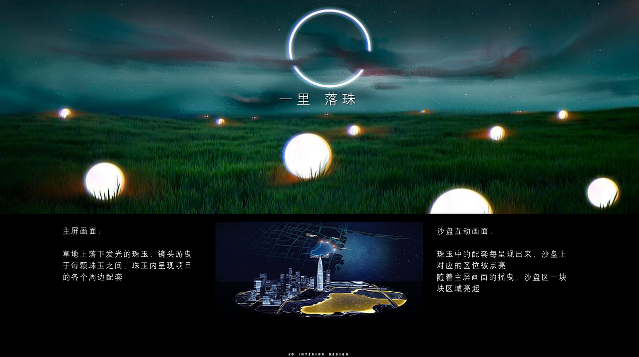 23年3月 规划馆 展厅设计提案（图ZMzQ0NTgzMzQ0） - 商业空间设计 - 站酷设计师北魏原创素材 - 站酷ZCOOL