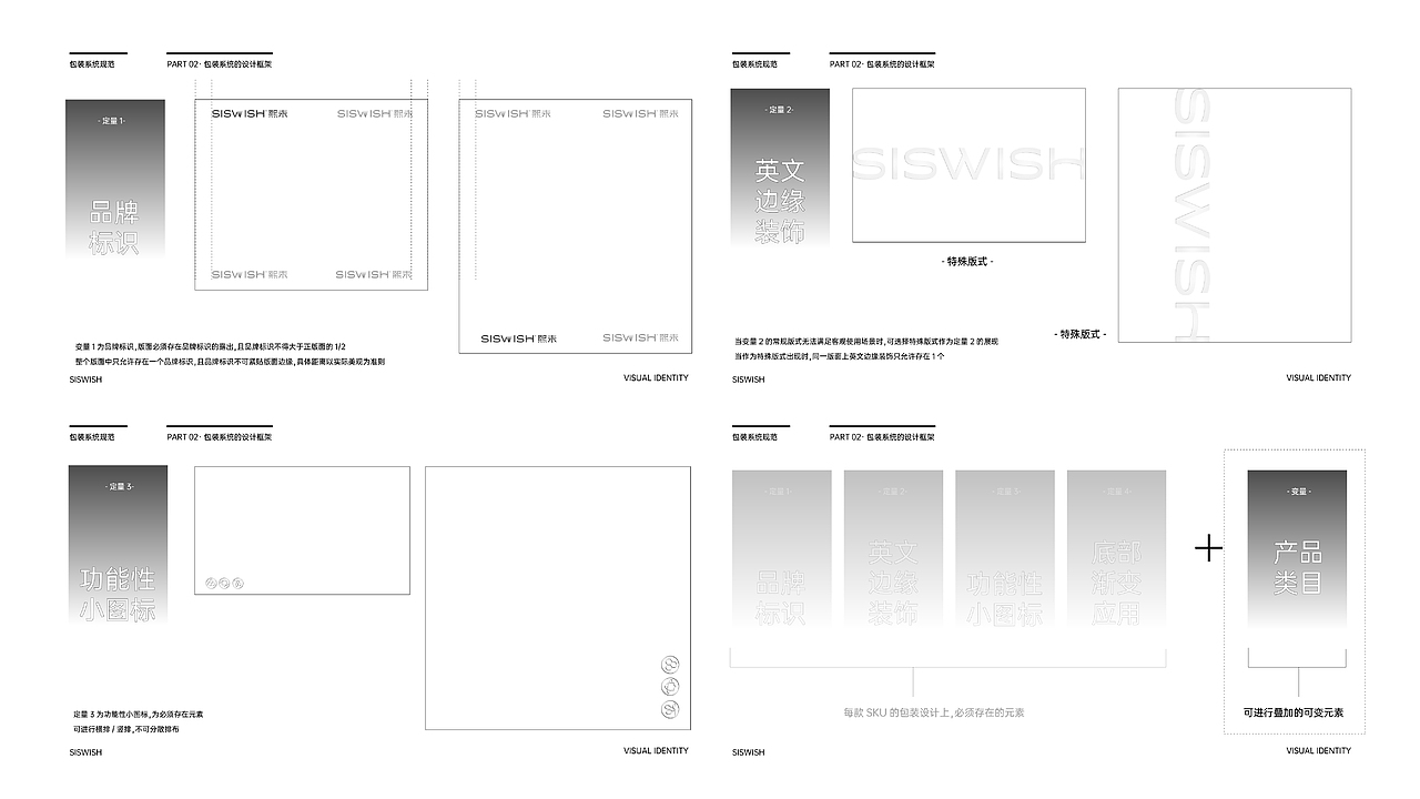熙未-大健康/保健品类-品牌升级+包装SKU视觉框架升级