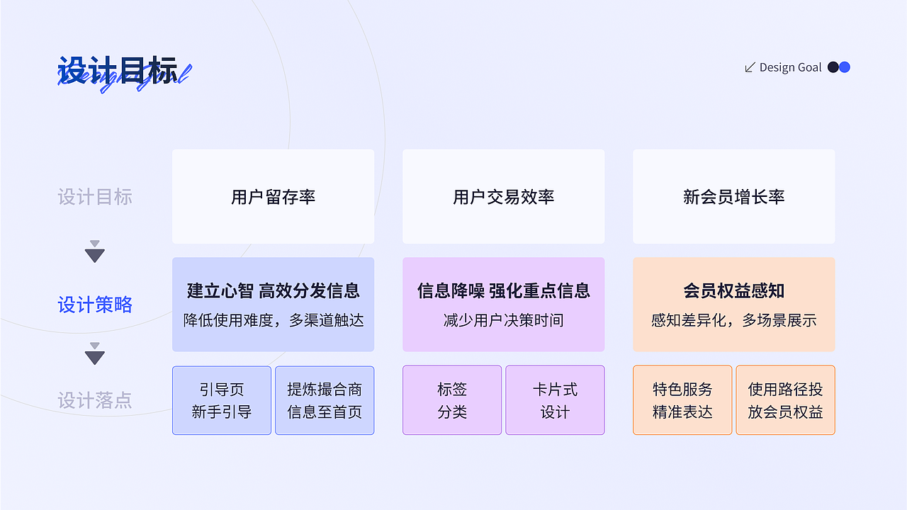 希望1.0（圖ZMzUzOTU0MDI0） - 軟件界面 - 站酷設(shè)計師aaduu原創(chuàng)素材 - 站酷ZCOOL