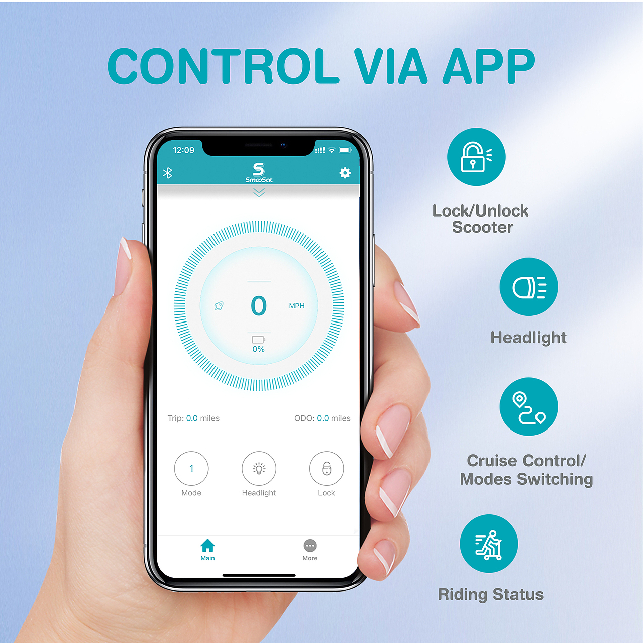 跨境电商详情页 | SmooSat 成人滑板车 ✖ LCX光锥设计