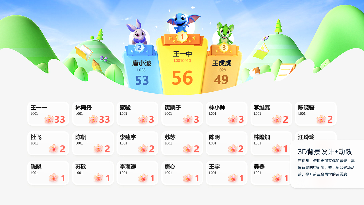 2022年作品集（图ZMzM2NzYyNjcy） - APP界面 - 站酷设计师小蒋啊啊啊啊啊原创素材 - 站酷ZCOOL