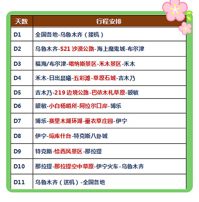 【遇见喀伊】喀纳斯+伊犁+219边境公路+巴依木扎11日游（图ZMzU4OTM0MDUy） - 电商 - 站酷设计师心如荒岛囚我终老原创素材 - 站酷ZCOOL