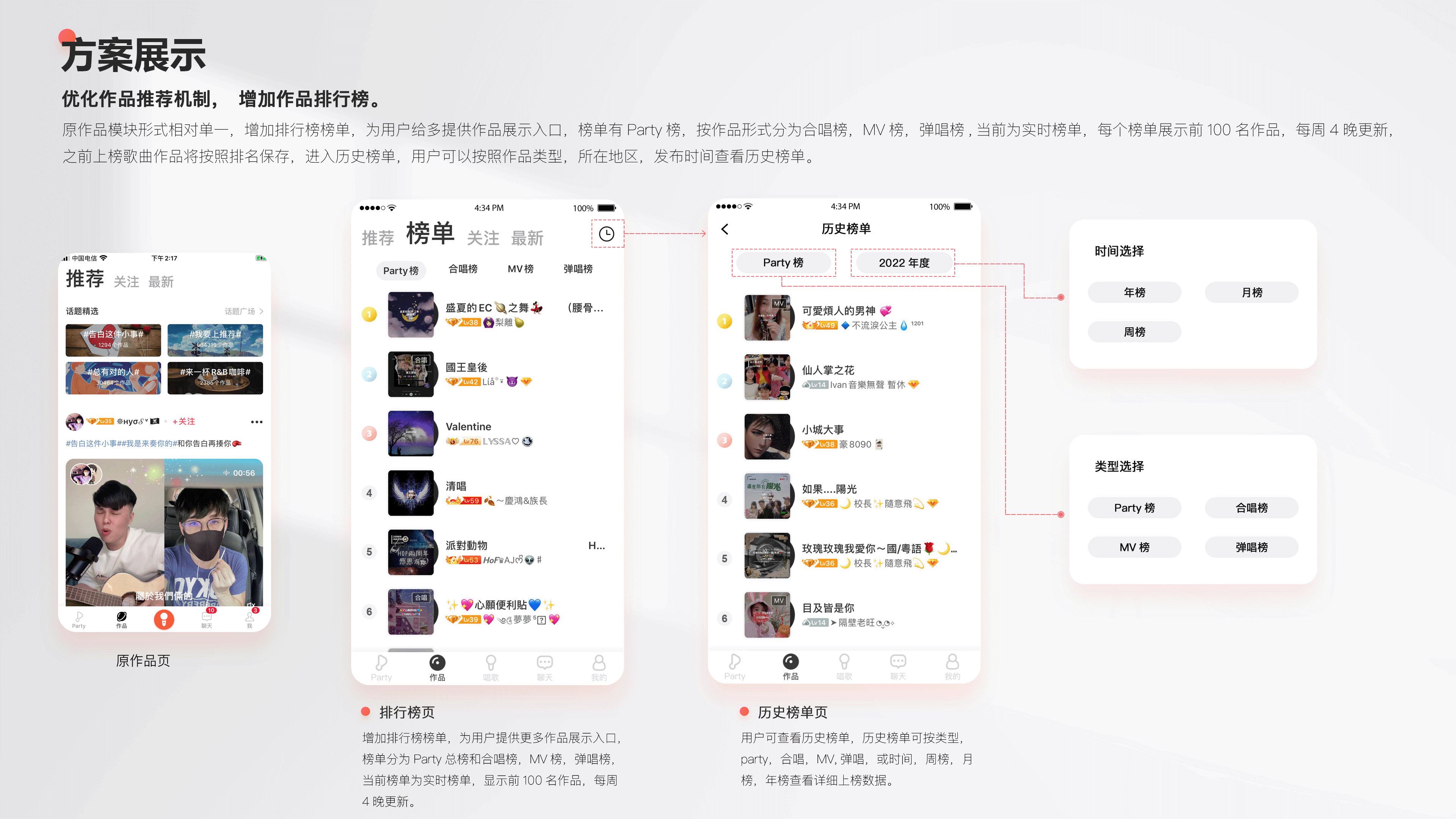 全民party - 用户体验升级优化解决方案（图ZMzMwNzkyMzQw） - 交互/UE - 站酷设计师queenqxue原创素材 - 站酷ZCOOL