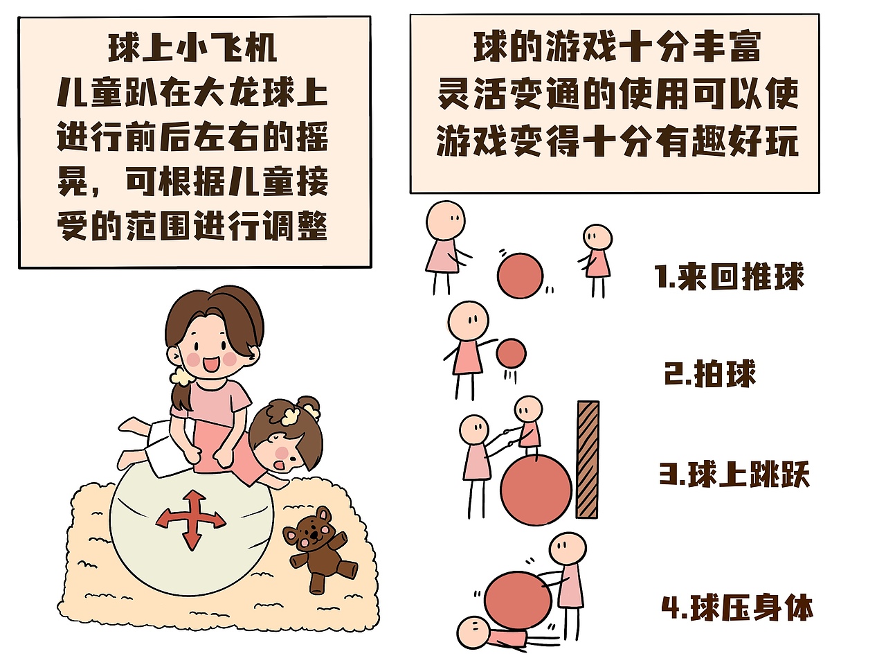 漫画《0~2岁一定要玩的益智游戏》（图ZMzQyODM5OTAw） - 短篇/格漫 - 站酷设计师方方小狮子原创素材 - 站酷ZCOOL