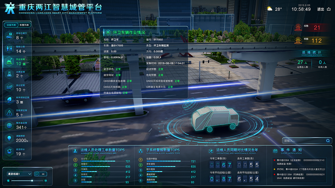 数据可视化——重庆两江项目