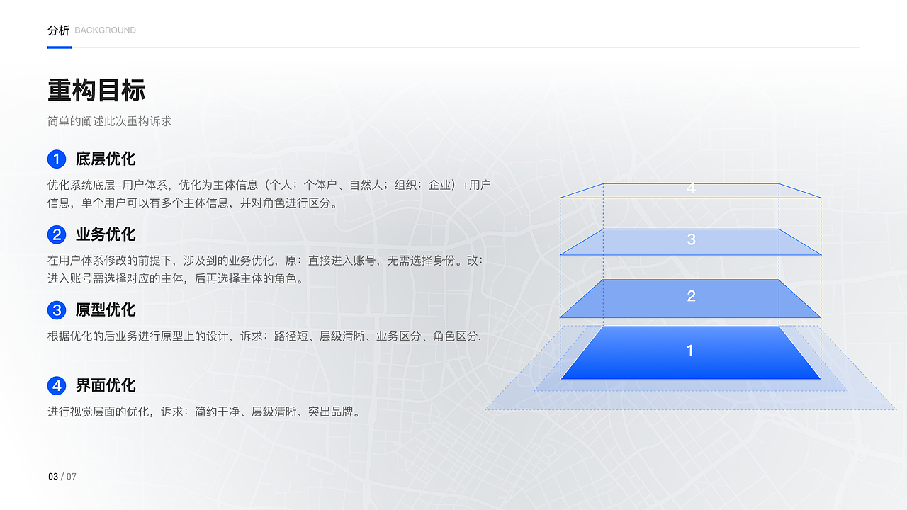 2022年UX作品集（图ZMzE2Mzc2MjI4） - 交互/UE - 站酷设计师画渣胡乱涂原创素材 - 站酷ZCOOL