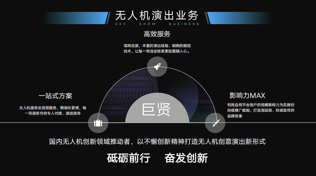 仿生科技无人机表演可定制各种造型