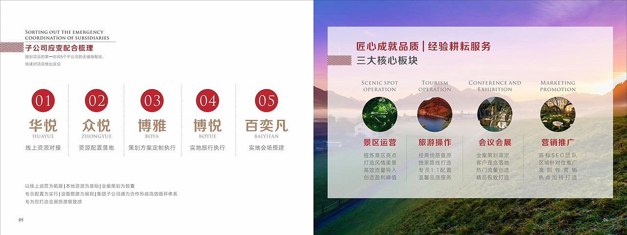 ⚫️平面方案 | 企业画册