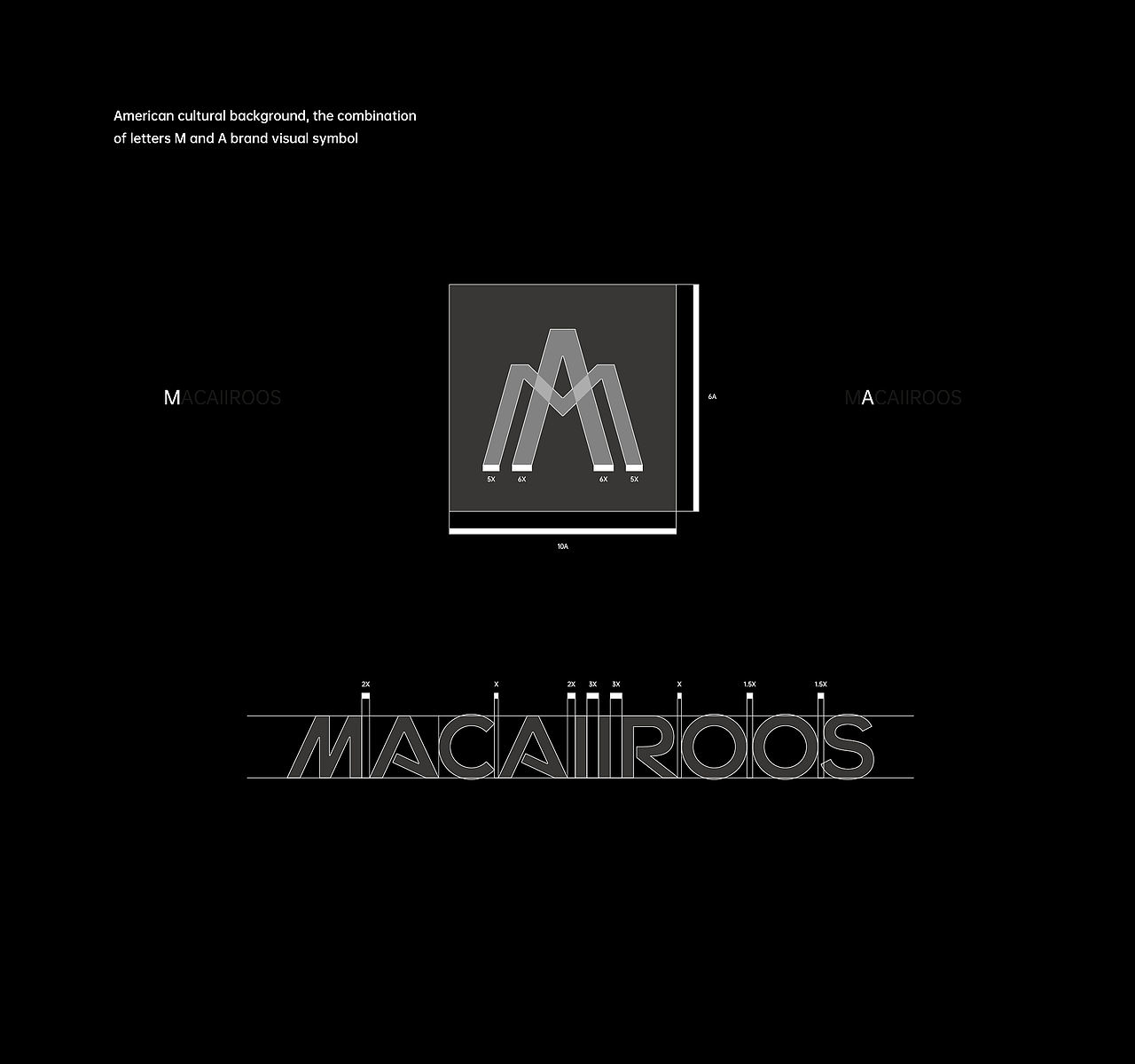 MACAIIROOS:立足内在原力,打造传统企业第二增长曲线(图ZMzQyNDM2MDg0) - 品牌 - 站酷设计师lionpro省狮品牌原创素材 - 站酷ZCOOL