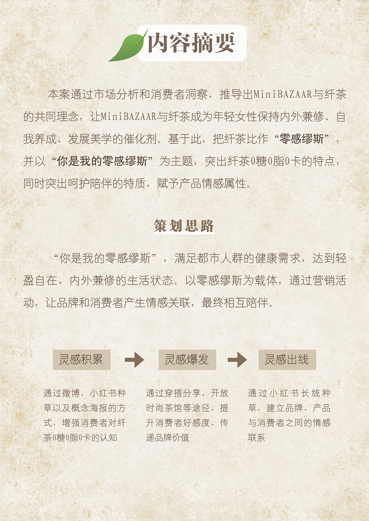 《你是我的“零”感缪斯》策划案（图ZMzA5NjQyMzA4） - 文案/策划 - 站酷设计师Florine_Lin原创素材 - 站酷ZCOOL