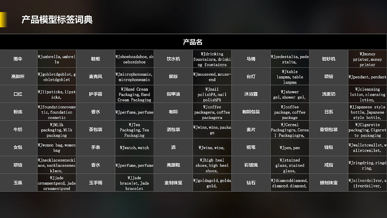 产品美学模型(文生图模型)