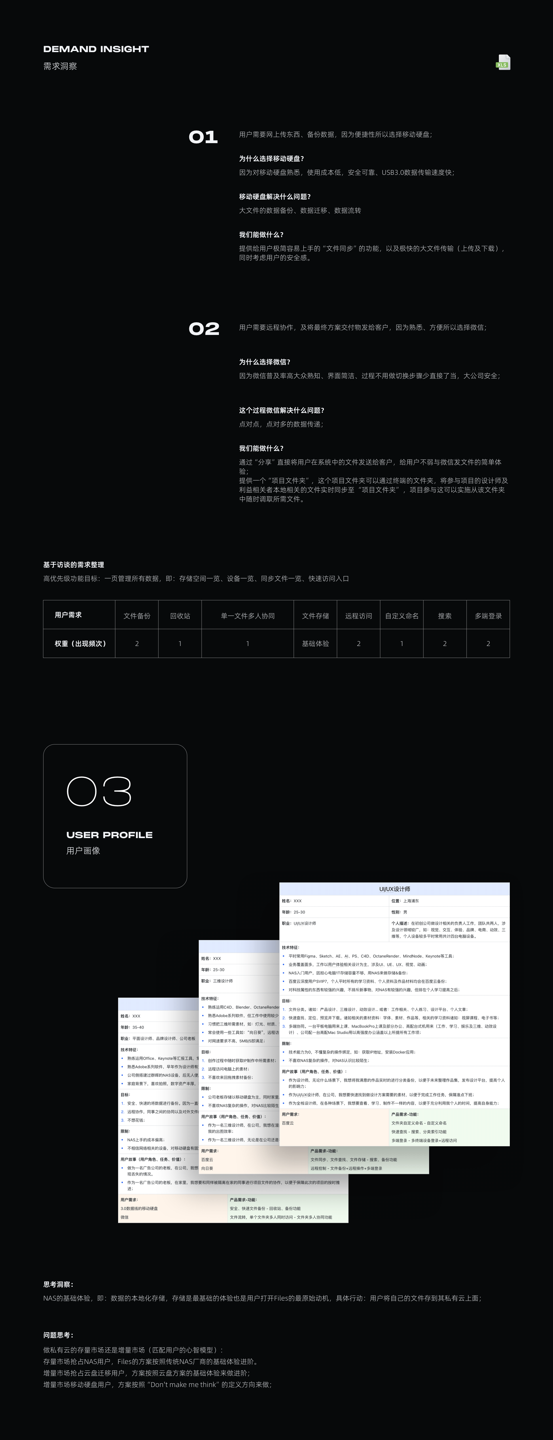CasaOS-网页端操作系统（图ZMzU2MzA1NDg4） - 其他网页 - 站酷设计师轻声慢跑原创素材 - 站酷ZCOOL