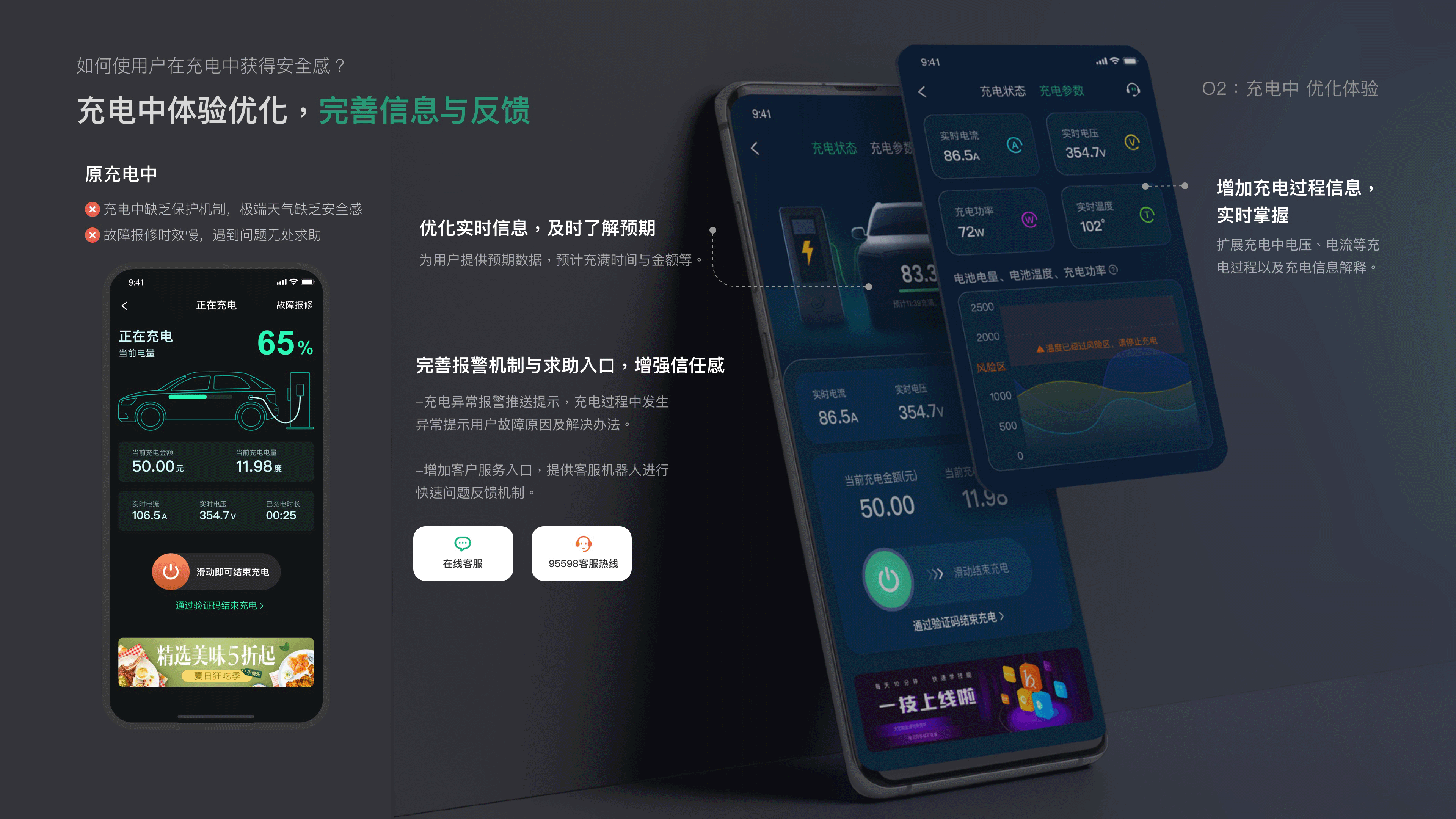 作品集做的很好｜下次不要再做了（图ZMzMwNzExMjI0） - APP界面 - 站酷设计师天天酱Titi原创素材 - 站酷ZCOOL