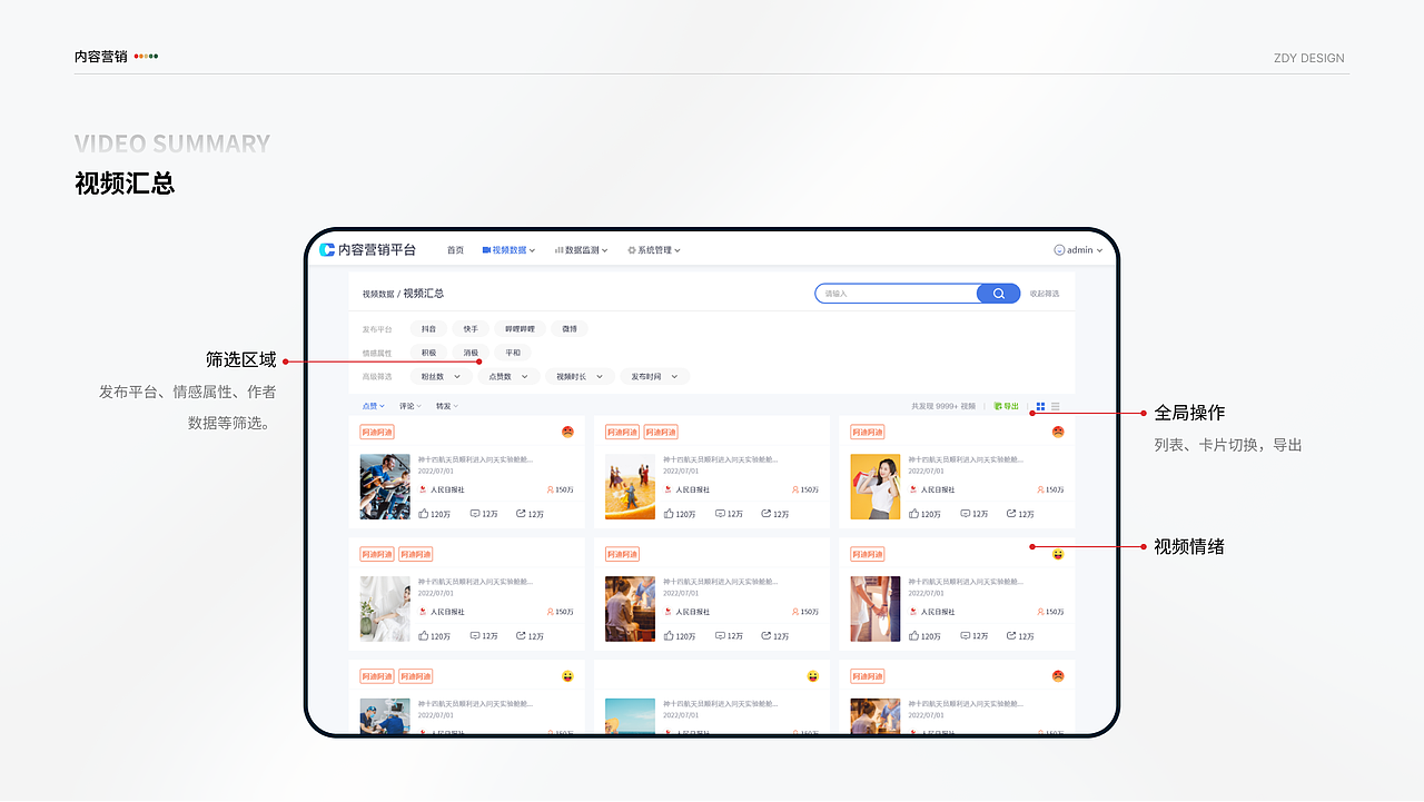 2020-2022作品整理（圖ZMzI2MjYwOTk2） - 交互/UE - 站酷設(shè)計師沐七阿皛原創(chuàng)素材 - 站酷ZCOOL