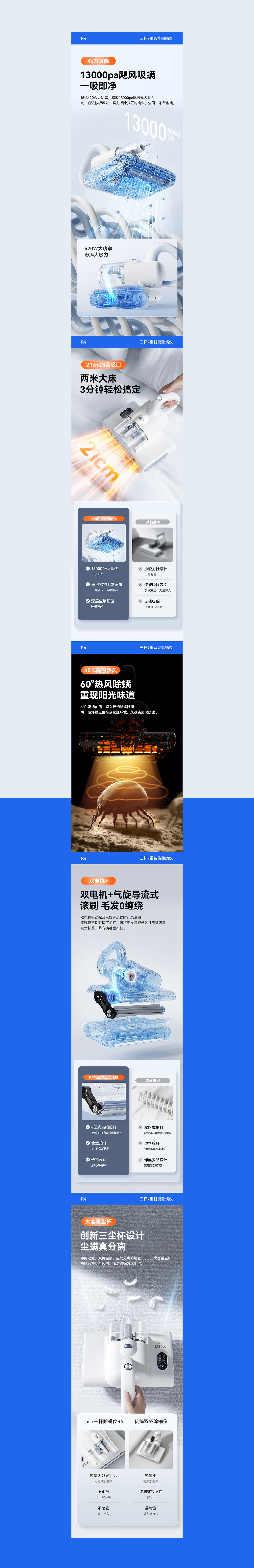 airx单品策略详情页全案x2（图ZMzUyOTY4MTQw） - 电商 - 站酷设计师參虎战略新视觉原创素材 - 站酷ZCOOL