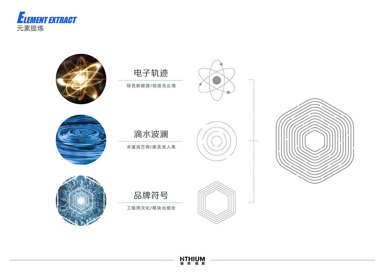 厦门海辰储能园区标识系统设计