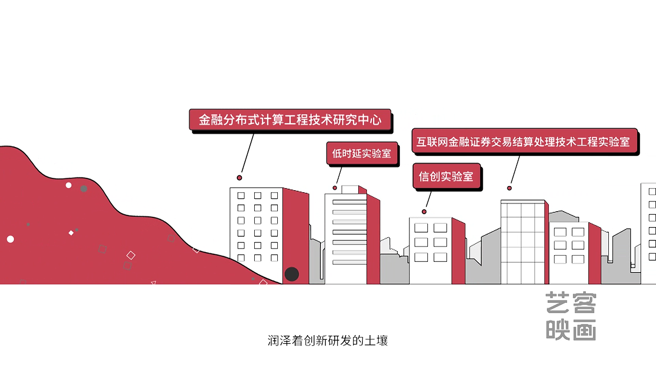 MG动画 手绘动画 金融科技（图ZMzcxMDI4MjY0） - Motion Graphic - 站酷设计师艺客映画MG动画原创素材 - 站酷ZCOOL