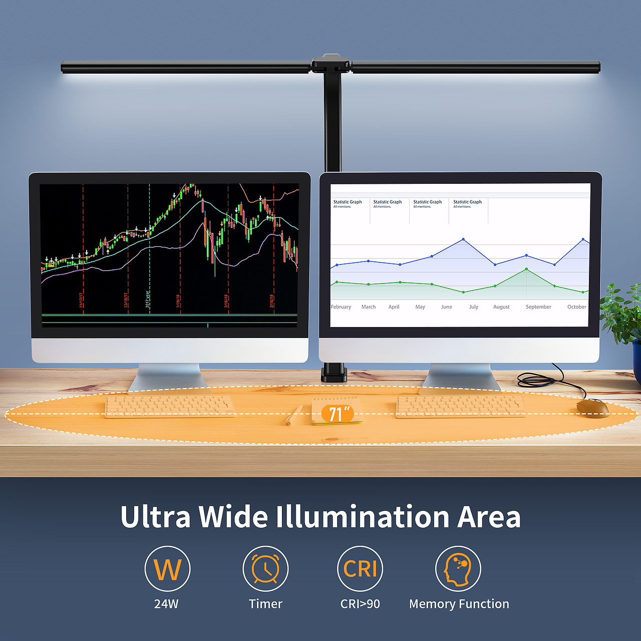 亚马逊产品(折叠台灯)