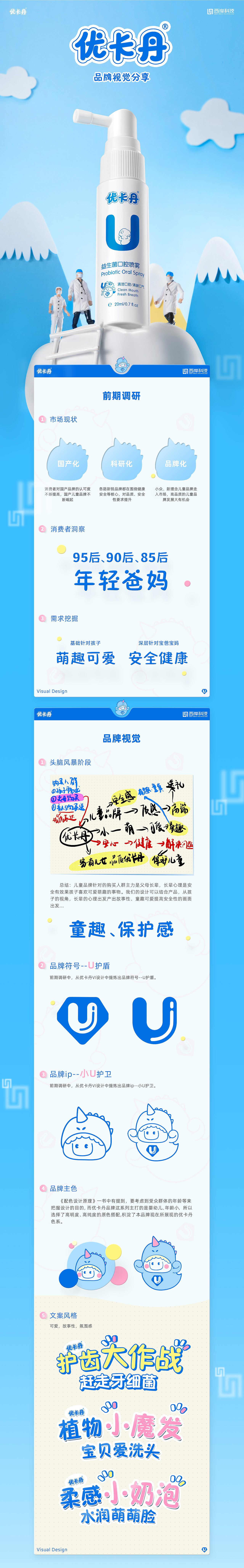 【品牌全案分享】x【西岸视觉】优卡丹品牌详详情升级（图ZMzAxODM2NTAw） - 电商 - 站酷设计师西岸电商视觉创意原创素材 - 站酷ZCOOL