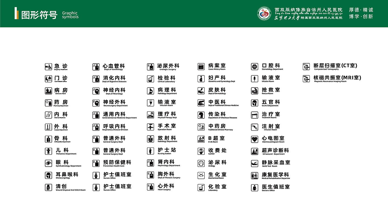 西双版纳州人民医院的导视设计