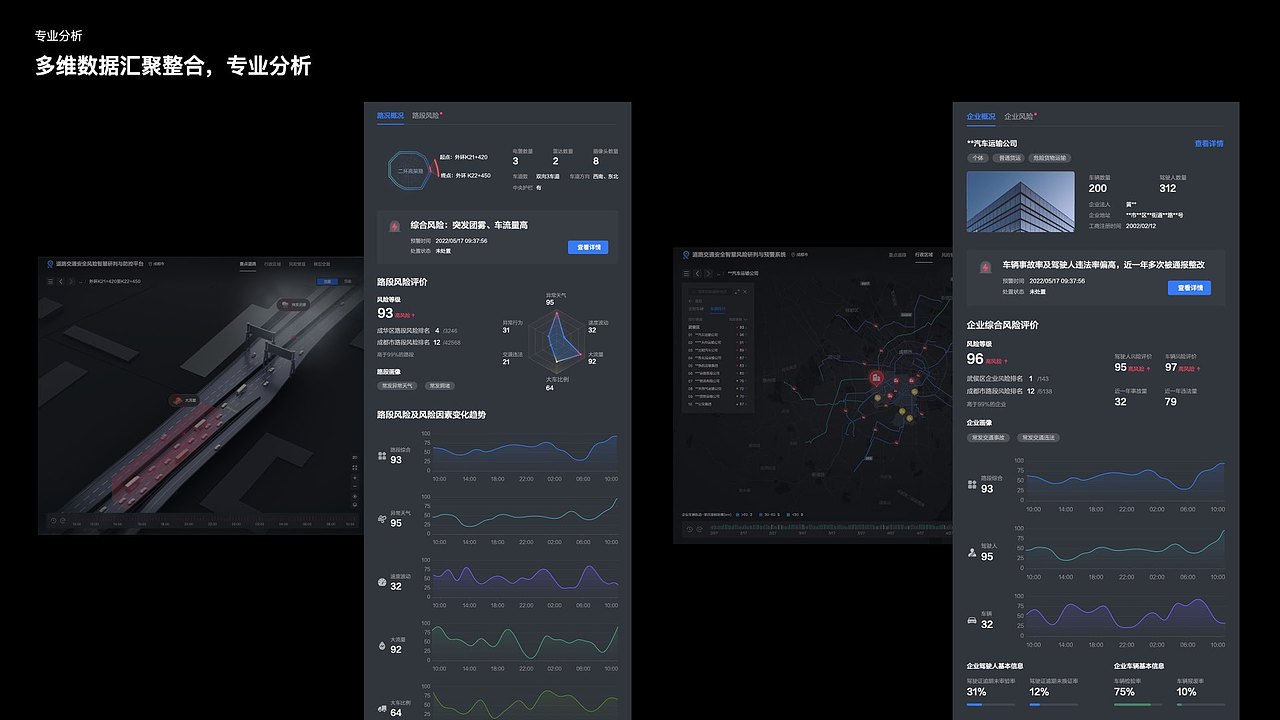 华为项目——成都交通安全孪生设计（数字交通第二篇）（图ZMzYxOTY2ODA0） - 软件界面 - 站酷设计师LyDes原创素材 - 站酷ZCOOL
