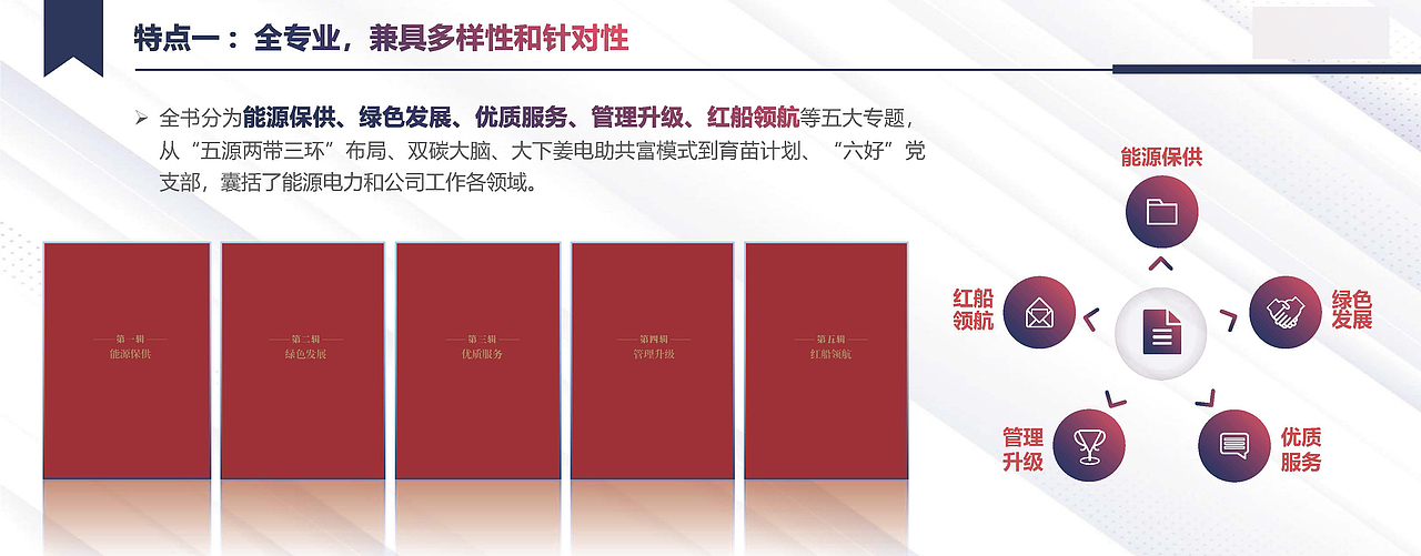 《电等发展 杭电实践六十例》发布（图ZMzYyNjc0ODA0） - PPT/Keynote - 站酷设计师M_萌面超人原创素材 - 站酷ZCOOL