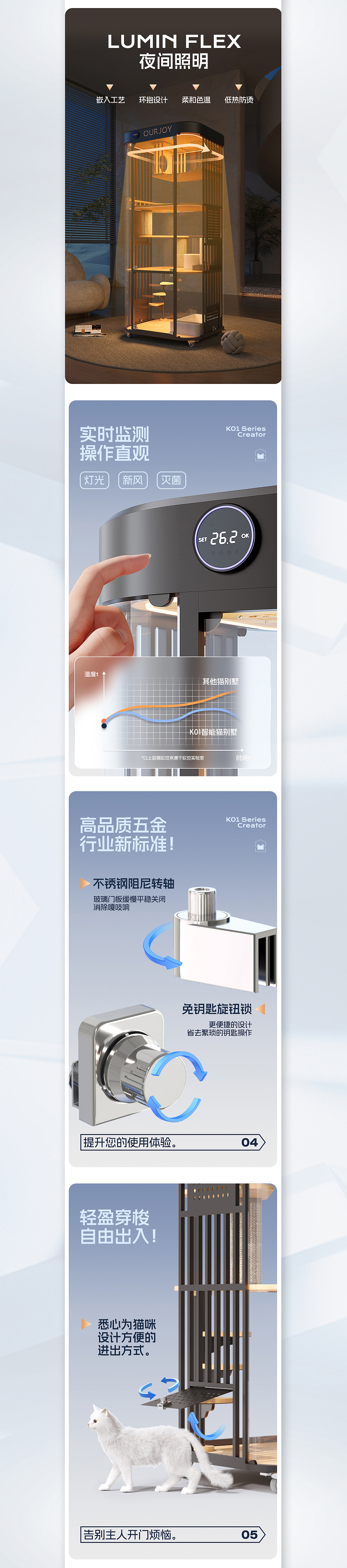 【电商详情页&视觉升级】萬物貼士#2024电商猫别墅#（图ZMzYxOTEwNTAw） - 电商 - 站酷设计师萬物貼士TonyChen原创素材 - 站酷ZCOOL