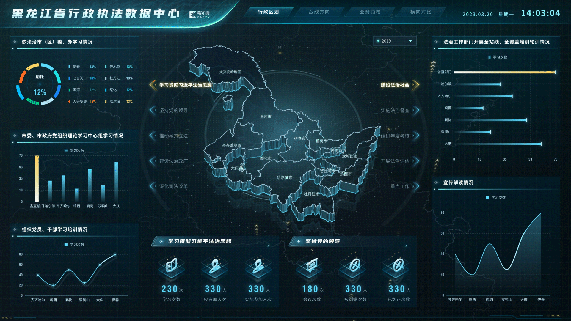 2023可视化作品合集（图ZMzM3MzI3OTcy） - 其他UI - 站酷设计师ethanoll原创素材 - 站酷ZCOOL