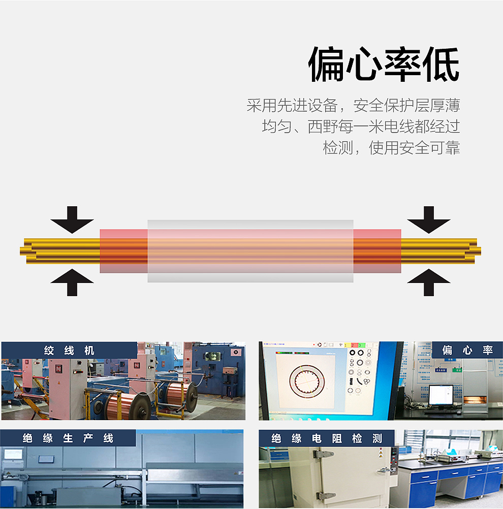 2018双阻燃电线详情页设计