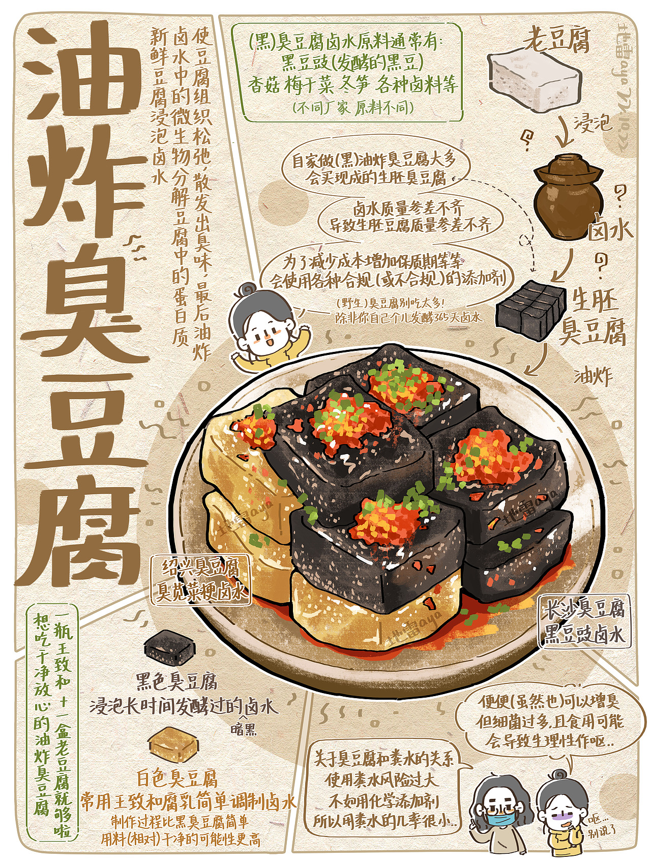 臭豆腐/泡菜-食物笔记（图ZMzE5OTk0NjUy） - 创作习作 - 站酷设计师地雷aya原创素材 - 站酷ZCOOL